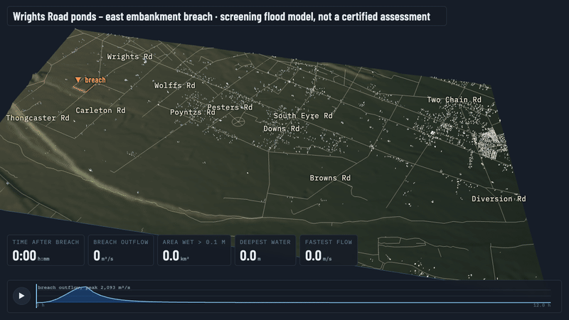 Animated screening flood model of a Wrights Road ponds east embankment breach