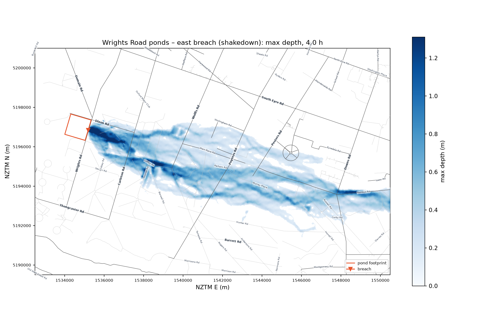 east max_depth