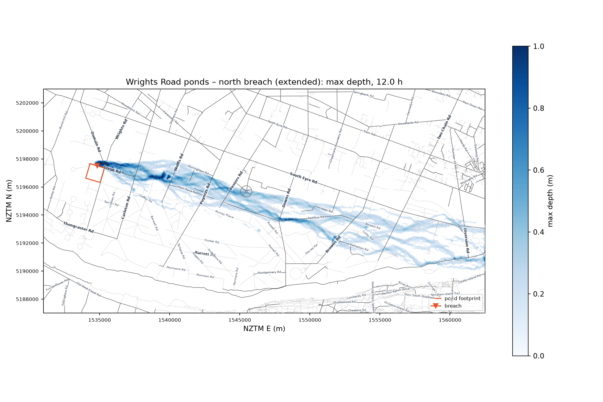 north extended max_depth