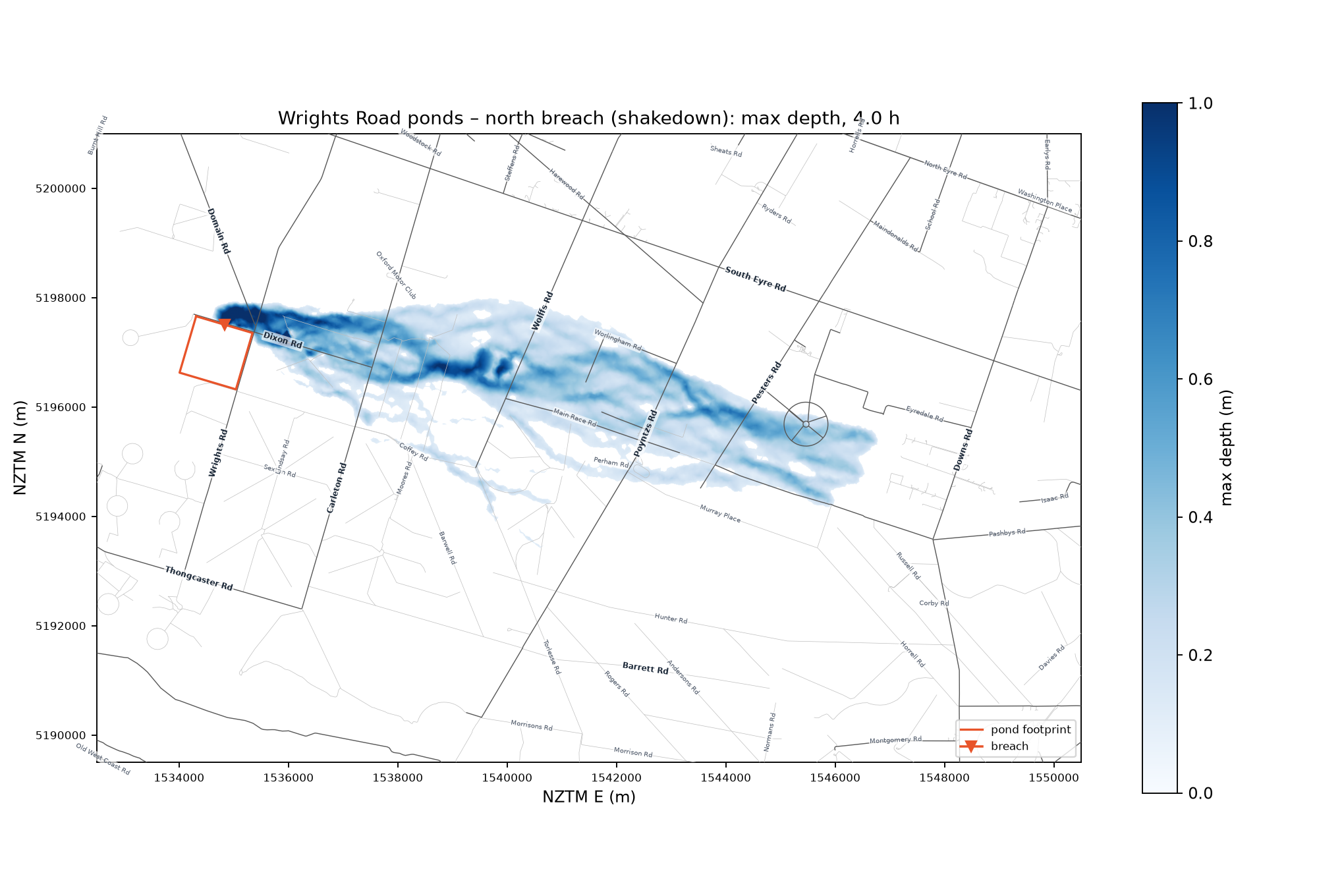 north max_depth