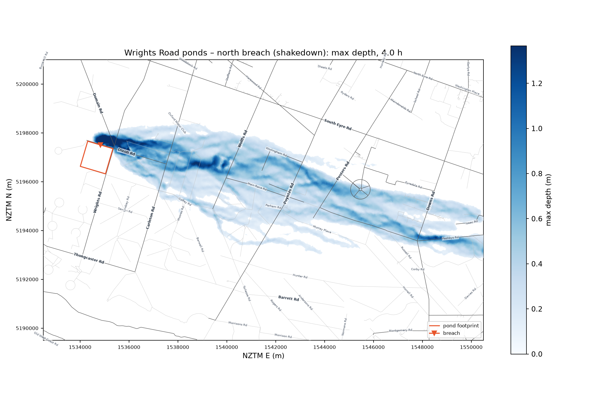 north full max_depth