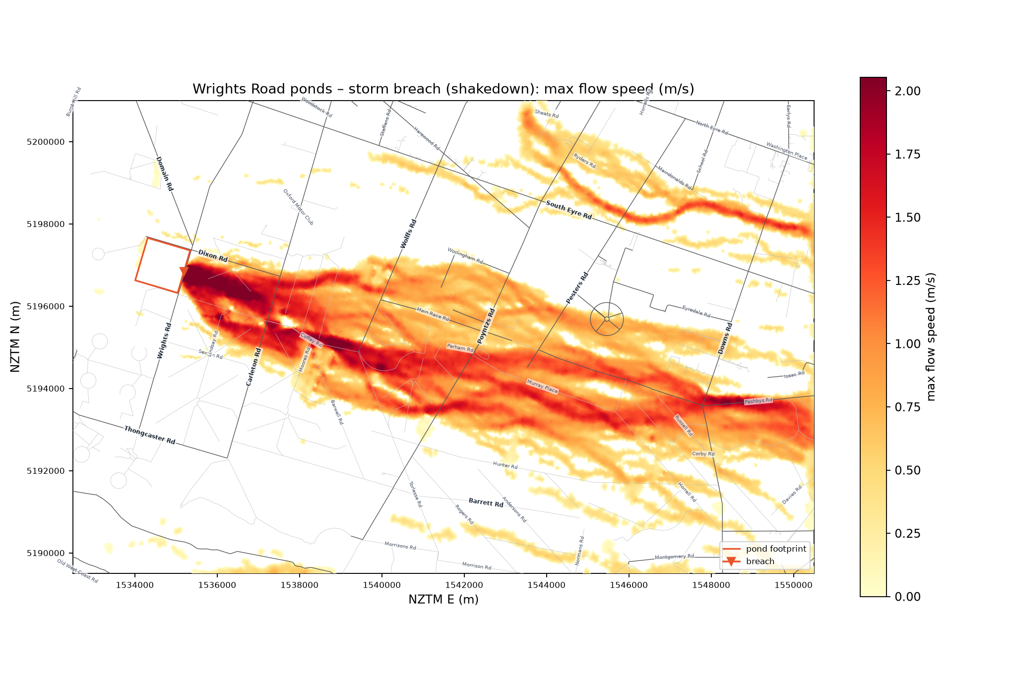 storm max_speed