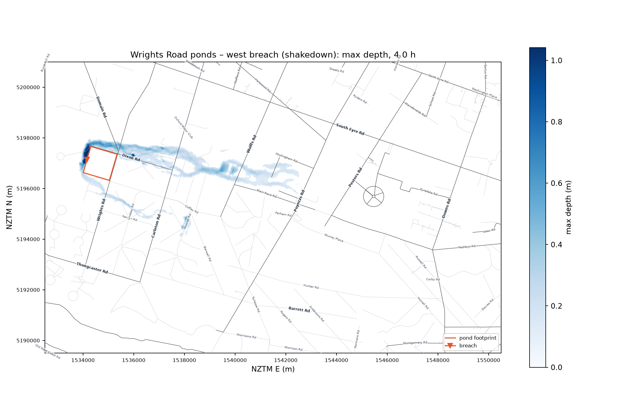 west max_depth