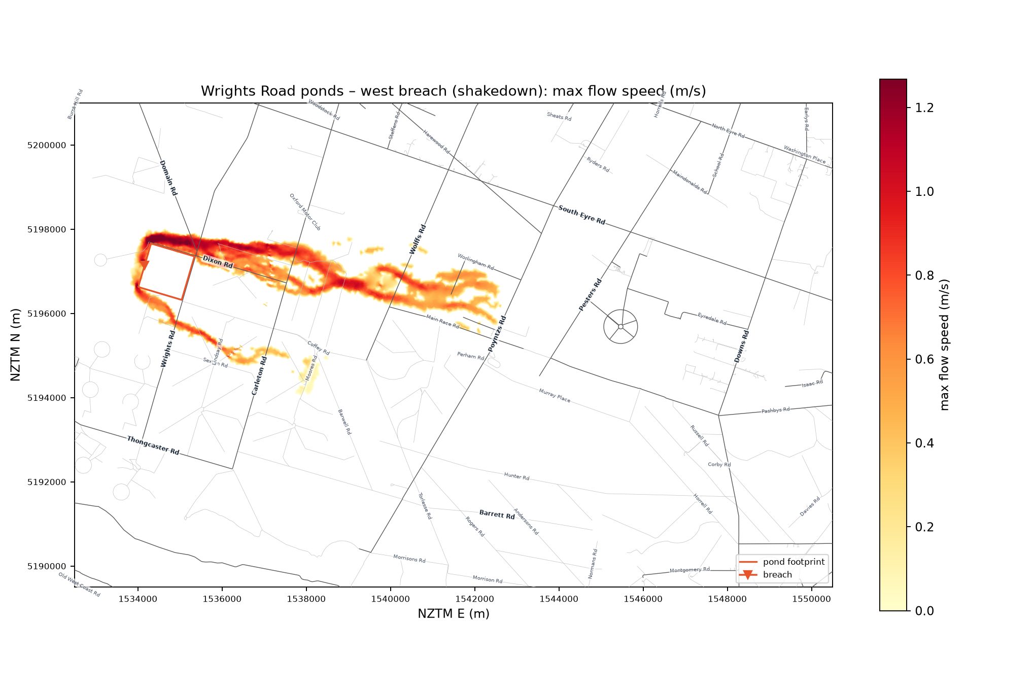 west max_speed